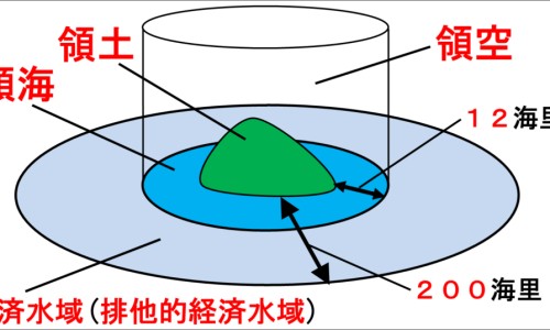 疱疹和口疮的区别图片-疱疹和水猴子区别网 - 为你提供疱疹和溃疡的区别、疱疹和生殖疱疹的区别